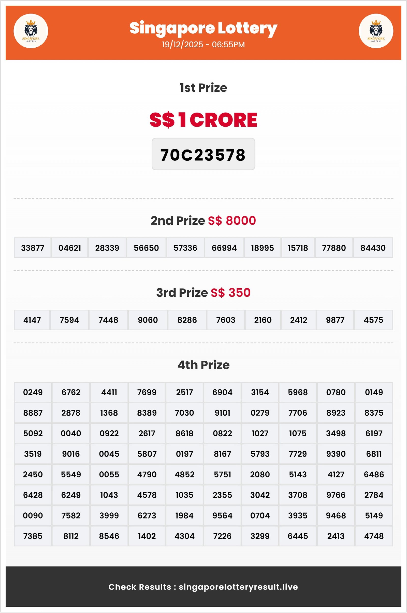 Thumbnail for 19/12/2025 06:55 PM